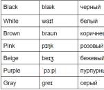 Aprenda cores em inglês com tradução e pronúncia