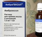 Ambroxol solution for oral administration and inhalation