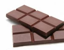 História do feriado do Dia do Chocolate